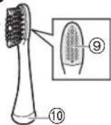 PANASONIC EW-DL82-W - 目錄 - 2