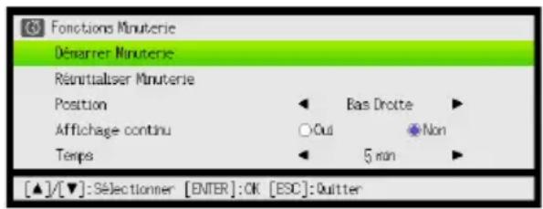 Fonctions Minuterie Démarrer Minuterie Réinitialiser Minuterie Position ← Bas Droite ► Affichage continu ○Oui ●Non Temps ← 5 min ► [▲]/[▼]:Sélectionner [ENTER]:OK [ESC]:Quitter