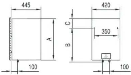 445 A 100 420 C 350 B 100