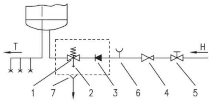 graph LR A["Top Tank"] --> B["Valve"] B --> C["Flow Line 1"] C --> D["Flow Line 2"] D --> E["Flow Line 3"] E --> F["Flow Line 4"] F --> G["Flow Line 5"] G --> H["Return Line H"] style A fill:#f9f,stroke:#333 style H fill:#ccf,stroke:#333