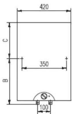 420 C 350 B 100