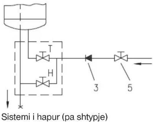 Sistemi i hapur (pa shtypje)