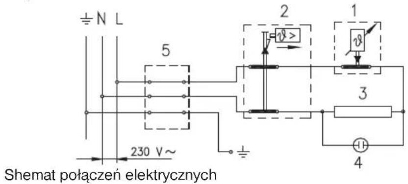 ± N L 5 230 V~ Shemat połączeń elektrycznych 2 1 3 4