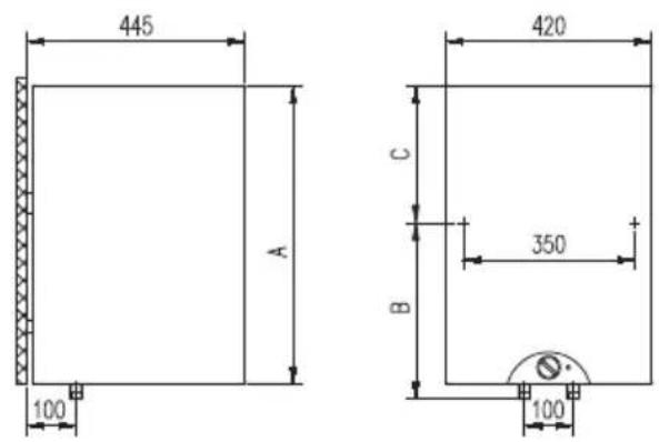 445 A 100 420 C 350 B 100