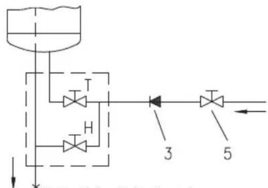 graph TD A["Top Tank"] --> B["Valve 1"] B --> C["Valve 2"] C --> D["Valve 3"] D --> E["Valve 4"] E --> F["Valve 5"] style A fill:#f9f,stroke:#333 style F fill:#bbf,stroke:#333