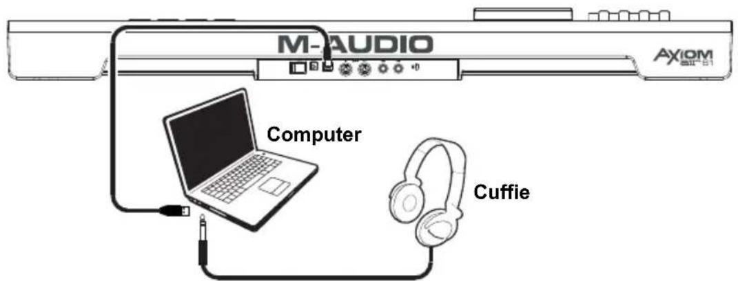 M-AUDIO AXIOM Computer Cuffie