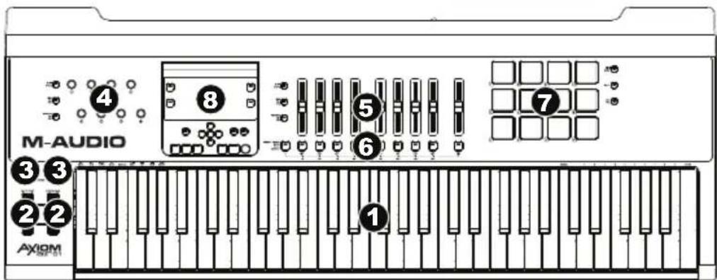 M-AUDIO AXIOM 1 2 2 3 3 4 5 6 7
