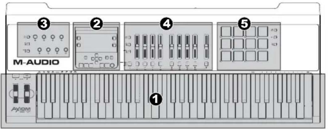 M-AUDIO Axiom AIR 61 - Allgemeiner Überblick - 1