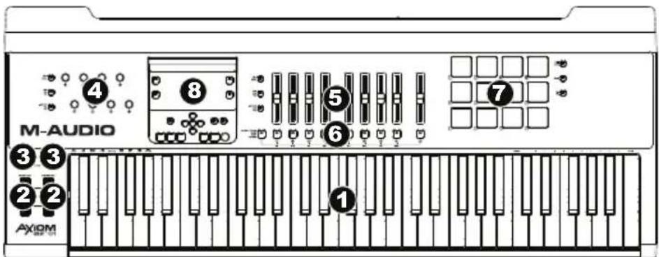 M-AUDIO AXIOM 1 2 3 4 5 6 7