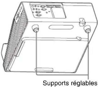 SONY VPL-SW635C - Réglage de l'image projetée - 9