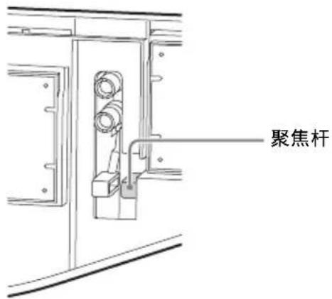 SONY VPL-SW635C - 调节投影图像 - 4
