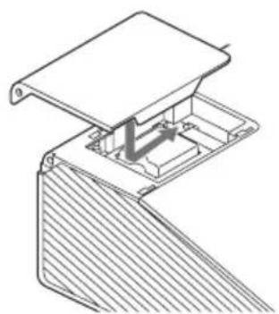 SONY VPL-SW635C - Hinweise - 4