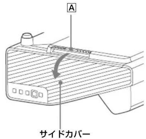 A サイドカバー