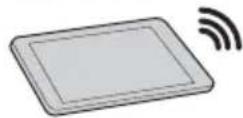 SONY VPL-SW635C - Connettore USB (tipo A) () - 2
