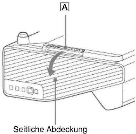 A Seitliche Abdeckung