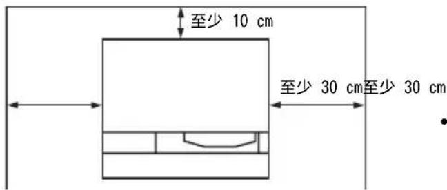至少 10 cm 至少 30 cm 至少 30 cm