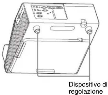 SONY VPL-SW635C - Regolazione dell'immagine proiettata - 9