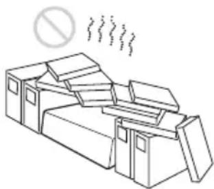 SONY VPL-SW635C - Sécurité - 1