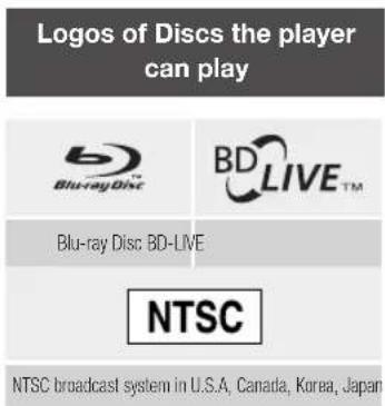 SAMSUNG BD-J5100 - Region Code - 1