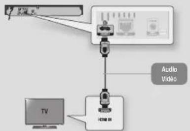 SAMSUNG BD-J5100 - Connexion du lecteur à un téléviseur - 1