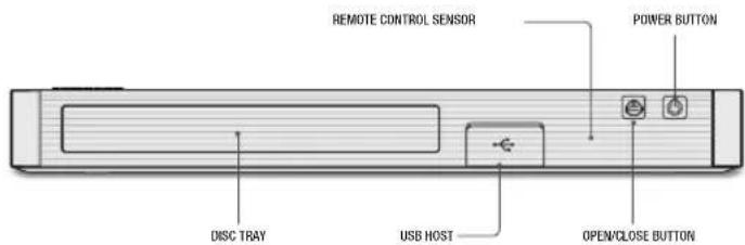 REMOTE CONTROL SENSOR POWER BUTTON DISC TRAY USB HOST OPEN/CLOSE BUTTON