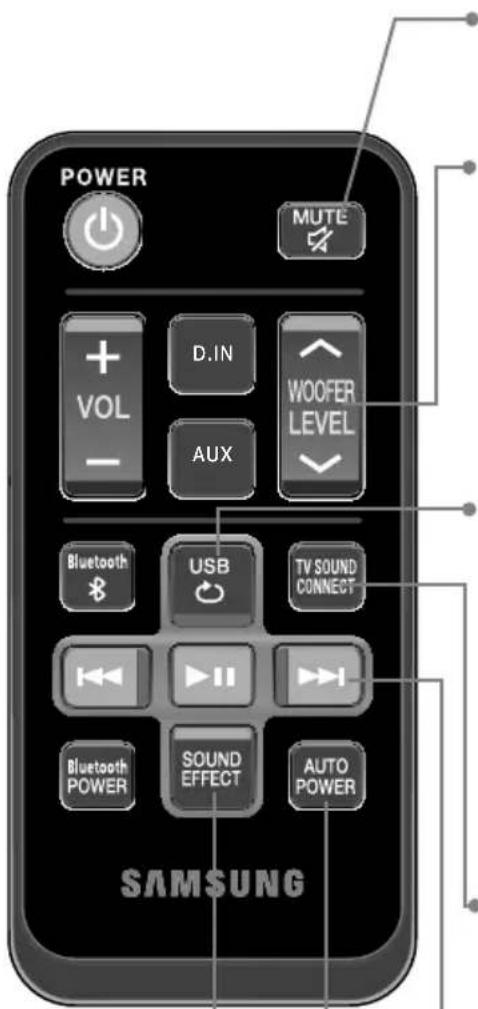 POWER MUTE + VOL - D.IN AUX WOOFER LEVEL Bluetooth USB TV SOUND CONNECT Bluetooth POWER SOUND EFFECT AUTO POWER SAMSUNG