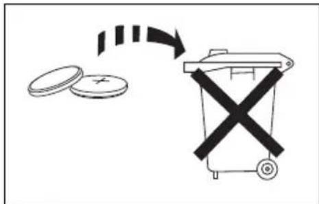 Diagram showing a trash bin with a crossed-out X symbol and coins, indicating a disposal or recycling process.