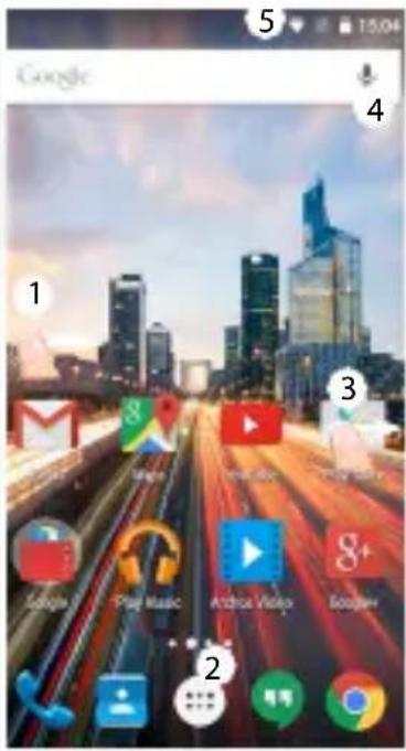 Google 1 2 3 4 5 15:04
