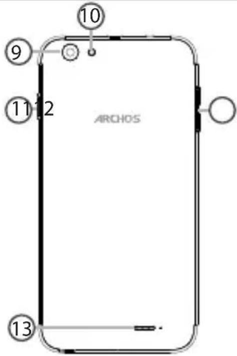 10 9 11 2 ARCHOS 13