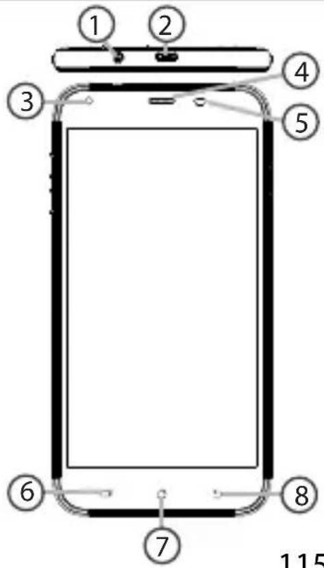 ① ② ③ ④ ⑤ ⑥ ⑦ ⑧ 115