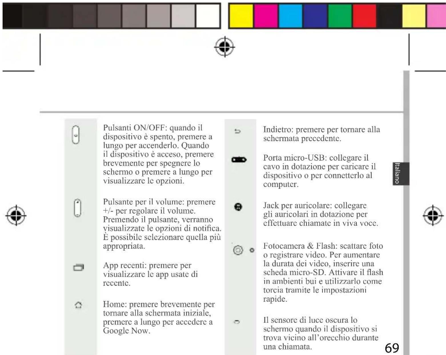 Pulsanti ON/OFF: quando il dispositivo è spento, premere a lungo per accenderlo. Quando il dispositivo è acceso, premere brevemente per spegnere lo schermo o premere a lungo per visualizzare lc opzioni. Pulsante per il volume: premere +/- per regolare il volume. Premendo il pulsante, verranno visual…