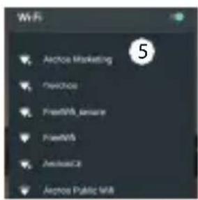 WiFi Aarkee Marketing Switch FreeWebSecurity FreeWeb Ambience Aarkee Public Web