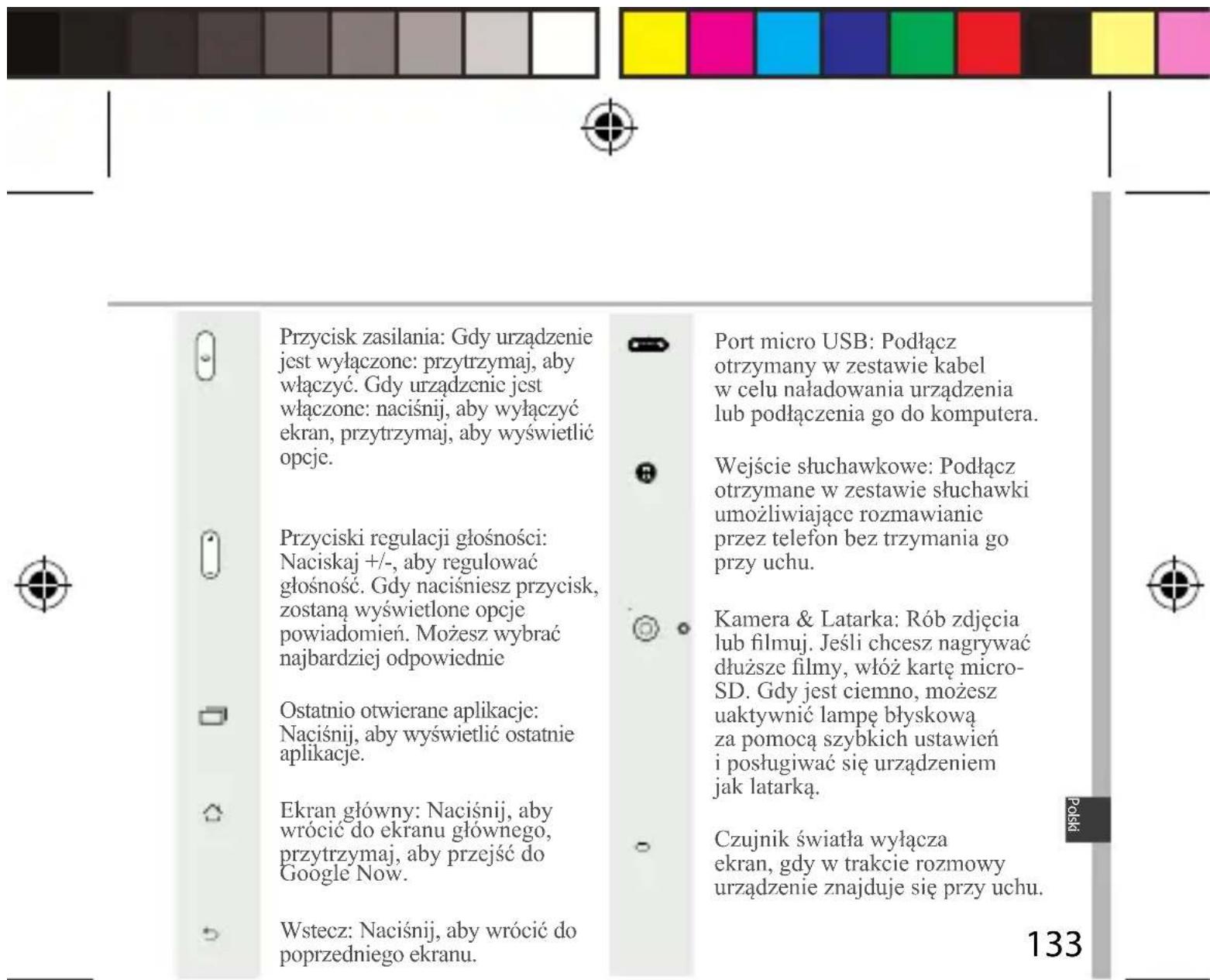 Przycisk zasilania: Gdy urządzenie jest wyłączone: przytrzymaj, aby włączyć. Gdy urządzenie jest włączone: naciśnij, aby wyłączyć ekran, przytrzymaj, aby wyświetlić opcje. Przyciski regulacji głośności: Naciskaj +/-, aby regulować głośność. Gdy naciśniesz przycisk, zostaną wyświetlone opcje powiadom…