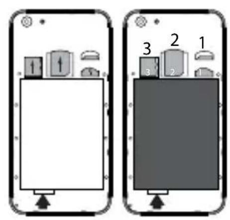 Diagram showing two smartphone panels with labeled buttons and icons, likely illustrating a device or system configuration.