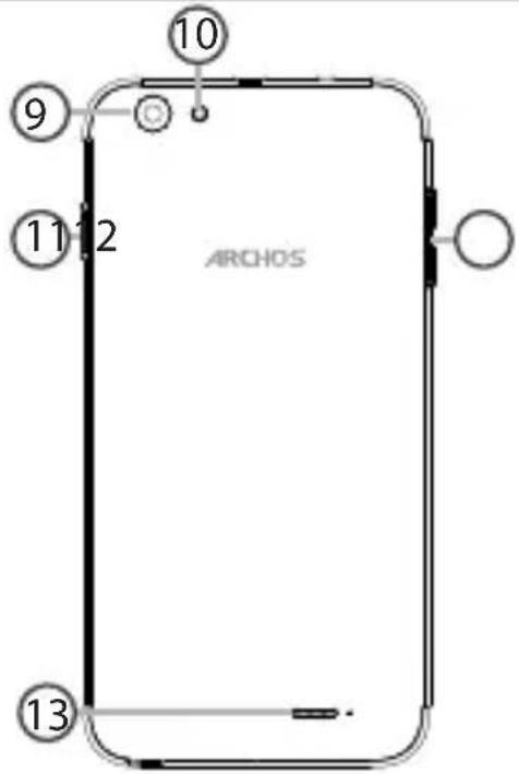 10 9 11 2 ARCHOS 13
