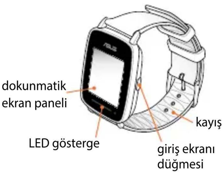 dokunmatik ekran paneli LED gösterge kayış giriş ekranı düğmesi