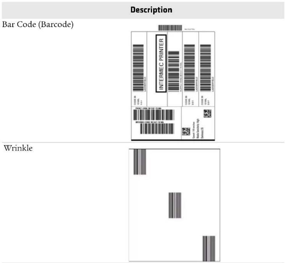 Description Bar Code (Barcode) INTERMEC PRINTER CODE 20 15 NLS LADDER FILD CODE 20 15 NLS LADDER FILD CODE 20 15 NLS LADDER FILD CODE 20 15 NLS LADDER FILD CODE 20 15 NLS LADDER FILD CODE 20 15 NLS LADDER FILD CODE 20 15 NLS LADDER FILD CODE 10 NLS Media Sample High Reference 25 Wrinkle