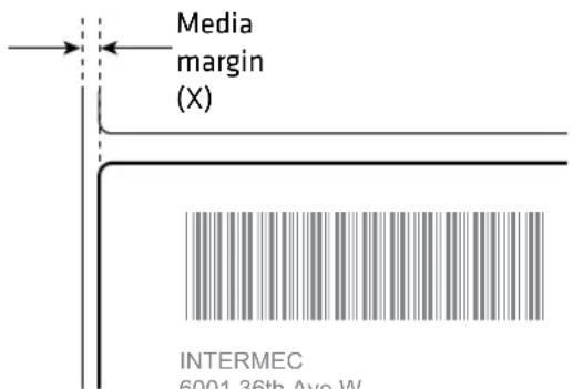 Media margin (X) INTERMEC 6001-36th Ave W
