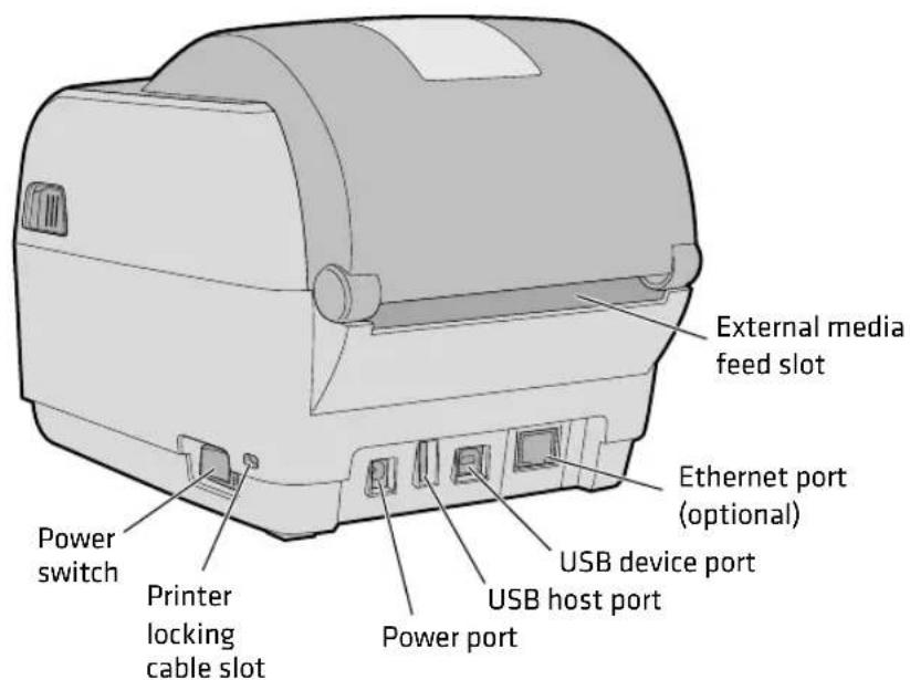 External media feed slot Ethernet port (optional) Power switch Printer locking cable slot Power port USB device port USB host port