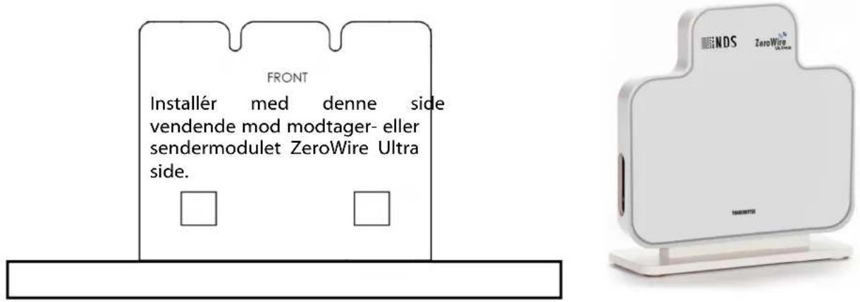 FRONT Installér med denne side vendende mod modtager- eller sendermodulet ZeroWire Ultra side.