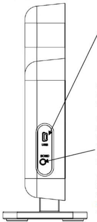 USB BOND