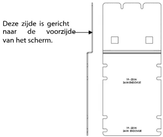 Deze zijde is gericht naar de voorzijde van het scherm. 19 - 23 IN 24 IN ENDOVUE 19 - 23 IN 24 IN ENDOVUE