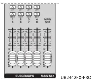 LEFT RIGHT 1 2 3 4 5 6 7 8 MAIN MIX SUBGROUPS MAIN MIX UB2442FX-PRO
