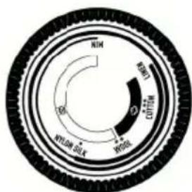 NIM N10 COTOM MOSR WYLON SILK