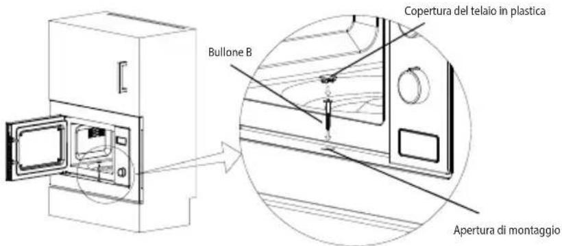 Bullone B Copertura del telaio in plastica Apertura di montaggio