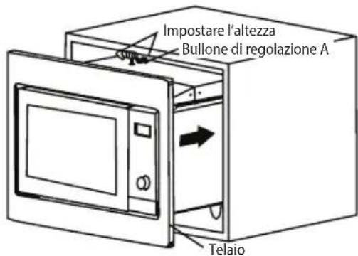 Impostare l'altezza Bullone di regolazione A Telaio