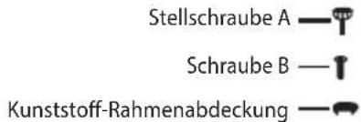 Stellschraube A — Schraube B — Kunststoff-Rahmenabdeckung —