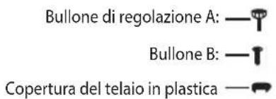 Bullone di regolazione A: —T Bullone B: —T Copertura del telaio in plastica —T