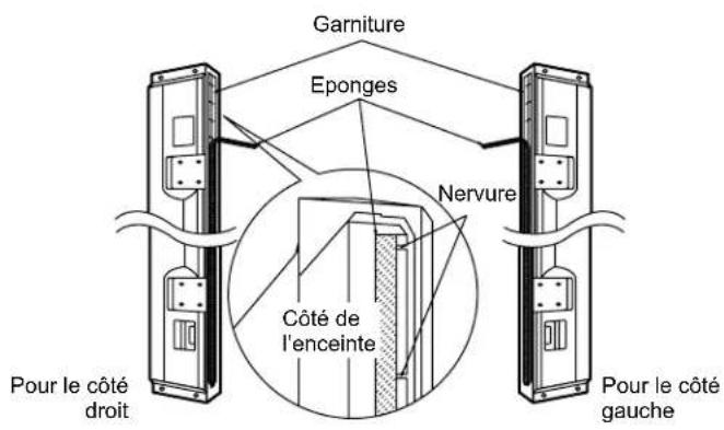 PANASONIC TY-SP65P11WK - Information for Users on Collection and Disposal of Old Equipment and used Batteries - 7