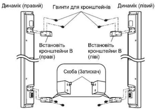 Динамік (правий) Гвинти для кронштейнів Динамік (лівий) Встановіть кронштейни В (праві) Встановіть кронштейни В (ліві) Скоба (Затискач)